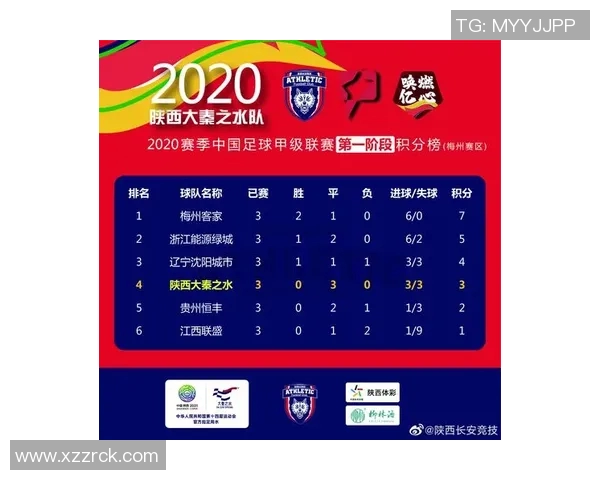 成都羽毛球队在城市联赛中以84分稳居积分榜首位展现强劲实力