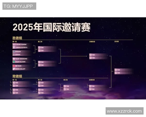 最新DOTA2战队排名揭晓RNG强势领跑前十名团队分析