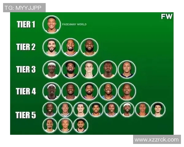 权威发布篮球个人能力实力榜单揭示顶尖球员真实实力与潜力