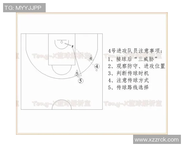 武汉篮球队整体压制体系解析与战术运用探讨