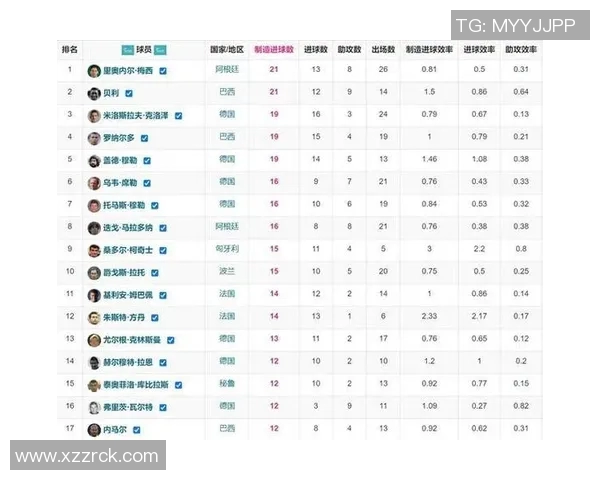全球挑战赛分析：V5战队在比赛经验上的出色表现与启示