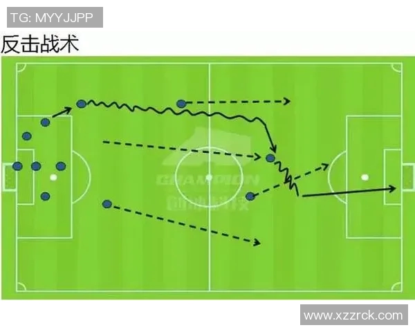 北京足球队灵活性分析：数据揭示战术调整与比赛表现的关系