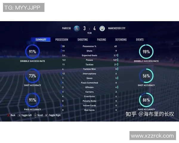 南京足球队速度表现数据分析与战术优化研究