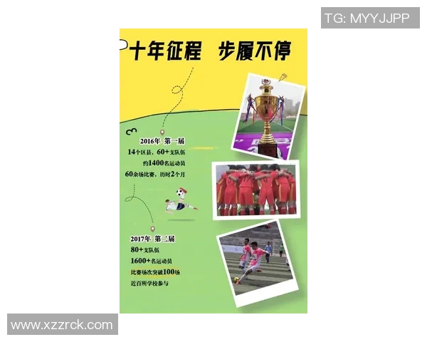 西安足球队在足球意识排名中创历史新高引发广泛关注与热议 西安足球队在足球意识排名中创历史新高引发广泛关注与热议