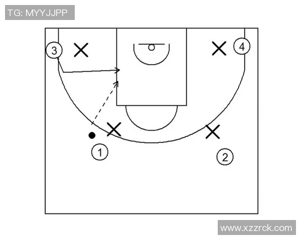 重庆篮球队进攻体系解析：战术运用与团队配合的深度剖析