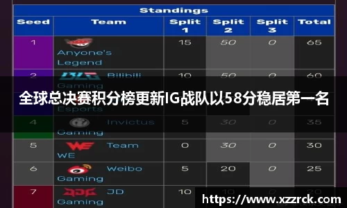 3377体育官网入口网页版